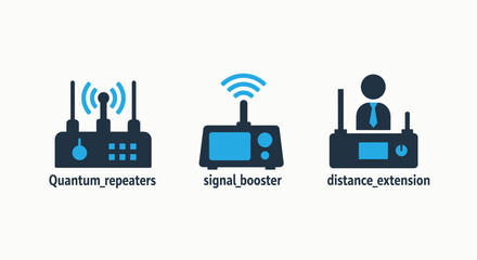 Fototapeta premium Quantum Network Communication Icons: Repeaters, Signal Boosters, and Distance Extension for Advanced Wireless Connectivity, Modern Flat Design Vector Graphic