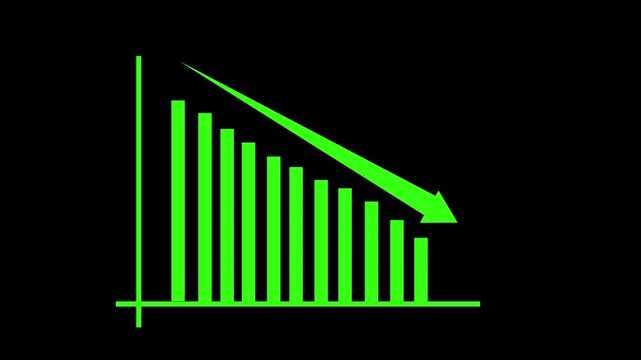 Declining bar chart with downward arrow animation