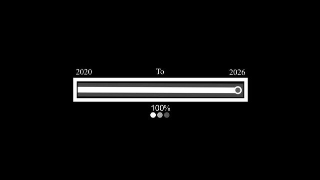 Timeline slider showing progress 2020&ndash;2026 animation