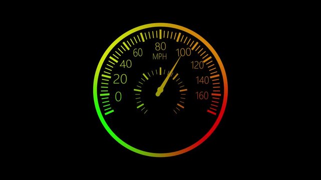Car speedometer at high speed animation, Circular car speedometer showing about 160 mph animated