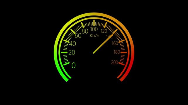 Analog speedometer gauge manimal animation
