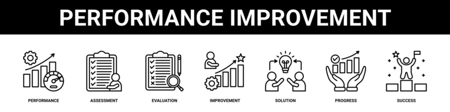 Performance Improvement web banner icon set collection solid style.