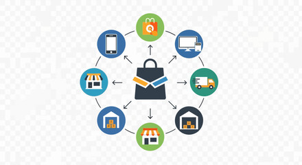 Shopping bag connected to various business and delivery icons in a circle.