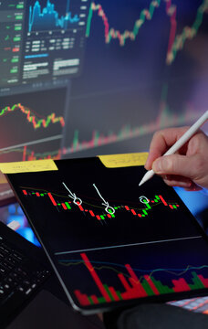 Technical analysis trading strategy candlestick chart signals