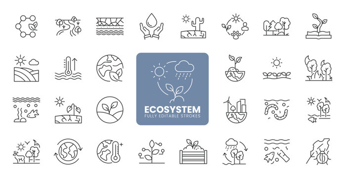 Ecosystem and climate web line icon set with environment sustainability biodiversity and renewable energy concepts. Editable stroke