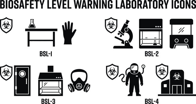 Biohazard warning icons for laboratory safety level signs