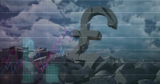 Animation of data processing over broken pounds symbols