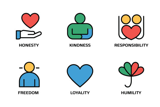 Six colored icons represent core human virtues like kindness.