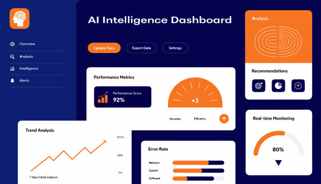Artificial intelligence dashboard with floating graphics, minimalist and futuristic interface, clean tech user interface style.