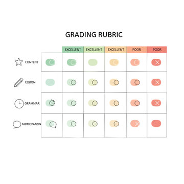 Assessment Criteria Matrix for Evaluating Quality