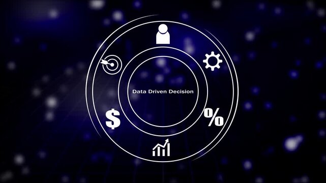 Circular infographic diagram representing data driven decision making with for target achievement dollar sign growth chart percentage and gear on a dark blue digital background with bokeh lights