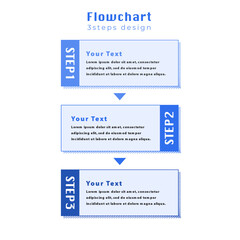 Blue Gradation 3-Step Rectangle Flowchart &ndash; Minimal Business Workflow Template