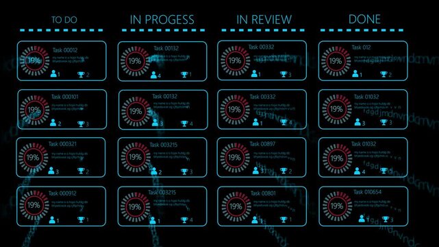 Futuristic Kanban Board UI Animation &ndash; Digital Task Management Progress HUD.