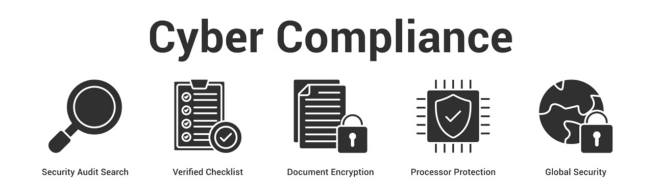 Cyber Compliance web banner icon set vector illustration concept for business with icon of Security Audit Search, Verified Checklist, Document Encryption, Processor Protecti.