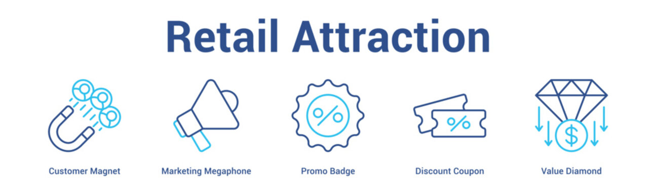Retail Attraction web banner icon set vector illustration concept for business with icon of Customer Magnet, Marketing Megaphone, Promo Badge, Discount Coup.