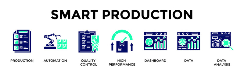 Smart Production Banner Web Icon Vector Illustration Concept For Optimize Manufacturing With Automation And Data Insights
