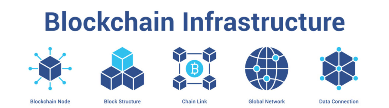 Blockchain Infrastructure web banner icon set vector illustration concept for business with icon of Blockchain Node, Block Structure, Chain Link, Global Netwo.