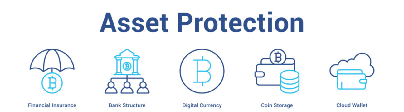 Asset Protection web banner icon set vector illustration concept for business with icon of Financial Insurance, Bank Structure, Digital Currency, Coin Stora.
