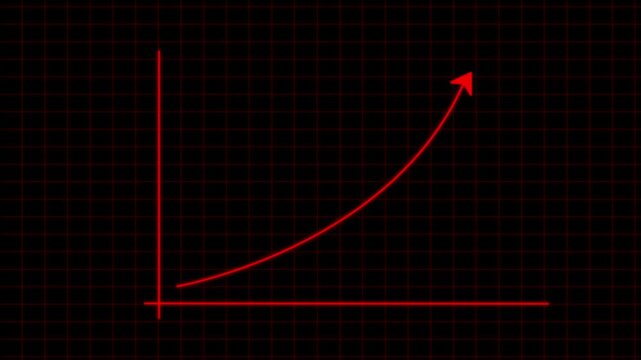 Business growing graph with thin arrow icon. statistics bar growth with upward arrow - finance bar graph rising up, profit growth chart, positive increase chart, arrows axis 4k video.