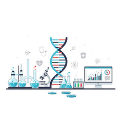 Biotechnology research, DNA helix, microscope, lab equipment, computer analysis