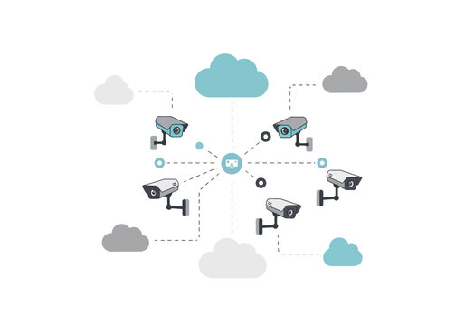 Surveillance cameras connected to cloud storage via network infrastructure in a secure monitoring system