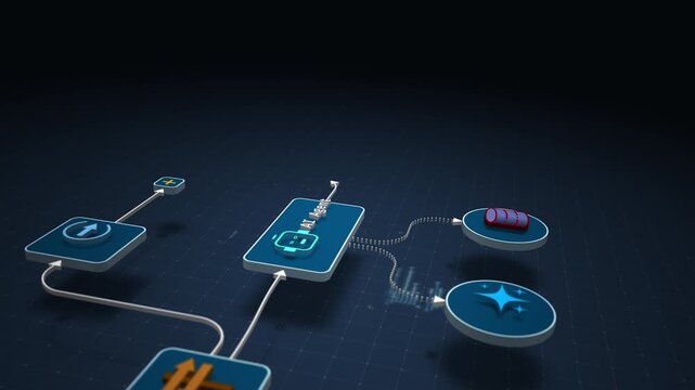 AI Automation Workflow Diagram with Intelligent Agent System, Seamless Loop