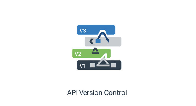 API Version Control System Icons.