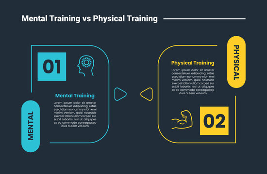 mental vs physical training comparison infographic dark outline for slide presentation with round box with vertical badge title with 2 point list