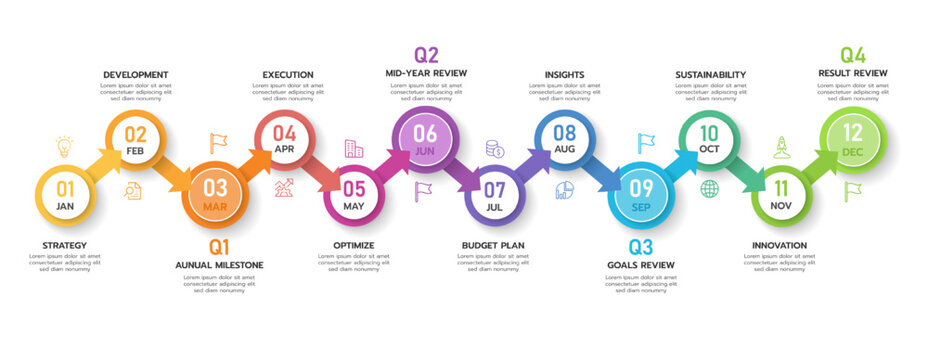Infographic template for business. 12 Months modern Timeline diagram calendar with arrows and circles for project planning, presentation vector infographic.