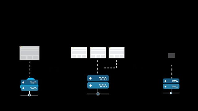 Web Hosting Comparison Animation on Black Background &ndash; Cloud vs Shared vs Dedicated