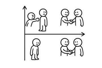 This illustration features a quadrant graph with stick figures depicting various social scenarios including physical conflict, isolation, and friendly handshakes on a dark background.