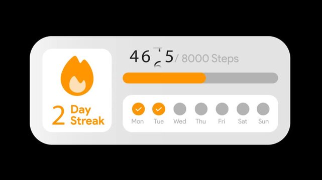 Step tracker interface animation. Daily fitness counter progress bar filling up to 8000 steps. 7 day activity streak with check mark icon. Healthy lifestyle app widget. Alpha Channel Transparent 