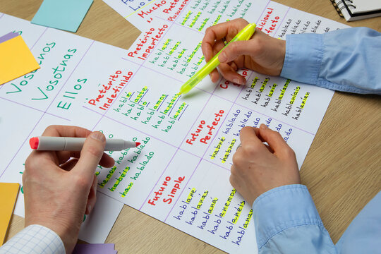 Concepts of education and grammar. The hands of a Spanish teacher writing down vocabulary for students.