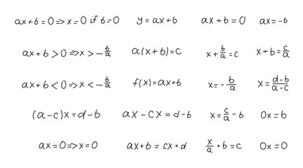 Linear equation algebra set featuring equality inequality fraction notation function solution boundary isolation transposition division product rule identities formulas