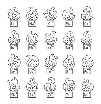 Burning flame element in outline line art featuring lithium sodium potassium rubidium cesium indium lead barium calcium radium strontium copper iron