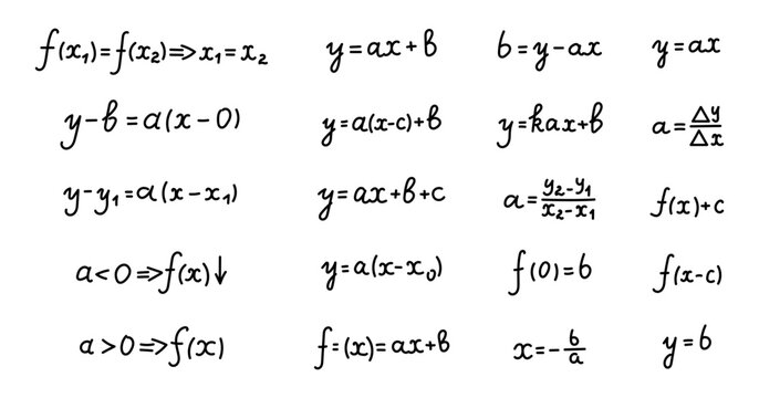 Linear function formula set for algebra equations transformations intercept slope translation monotonicity notation proportionality injectivity root constant mathematics education