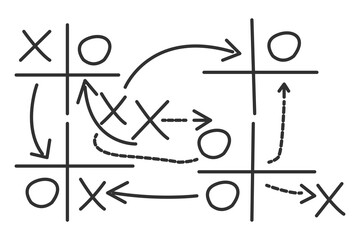 Strategic tic tac toe game plan for football, basketball, soccer, handball with arrows showing moves and flow