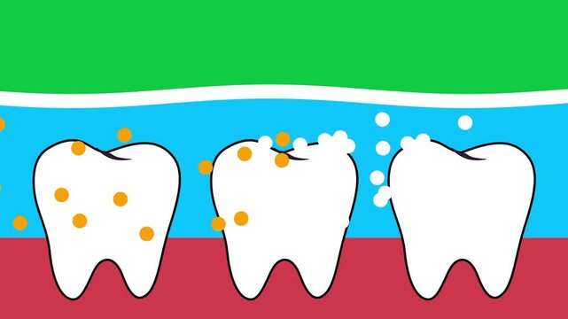 Tooth cleaning animation with dental hygiene concept