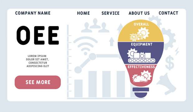 OEE - Overall Equipment Effectiveness acronym. business concept background. vector illustration concept with keywords and icons. lettering illustration with icons for web banner, flyer, landing