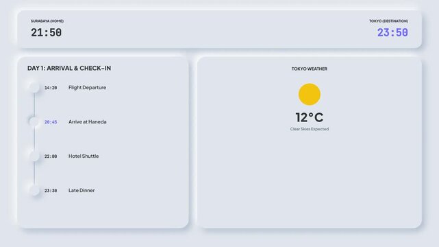 Modern Neumorphic Digital Travel Planner Dashboard Interface Showcasing Detailed Itinerary, Departure-Arrival Timings, and Real-time Weather Updates
