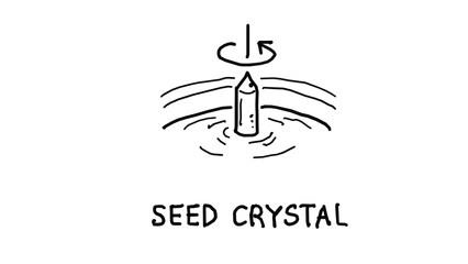 Seed Crystal Dipping Process Sketch, Transparent Image, semiconductors