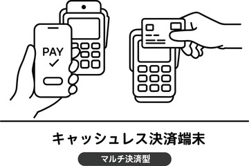 Modern contactless mobile payment transaction using a smartphone at a retail store terminal for a secure and fast cashless shopping experience. 