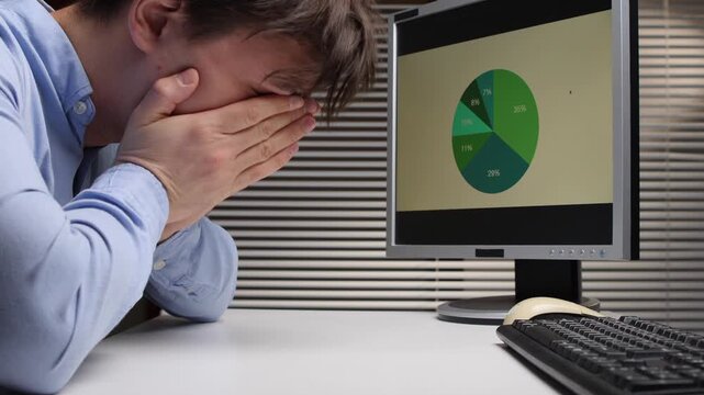 Businessman looking at the computer screen with a pie chart displaying negative financial results, feeling overwhelmed and frustrated while covering his face with hands