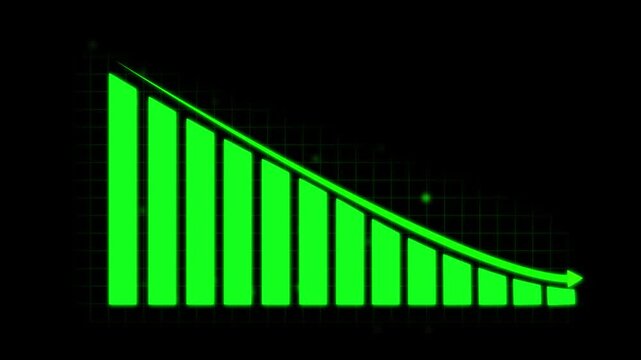Neon green descending bar chart with a downward trend line arrow on a dark grid background, representing decline, loss, or negative analytics.