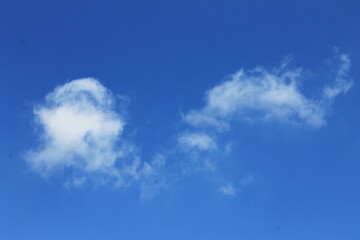 Delicate white clouds on a blue sky with space for text