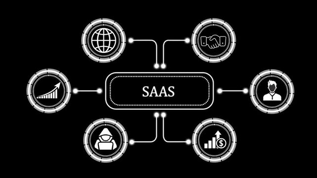 Saa S Concept Diagram with Connected Icons on Black Background saas software as a service