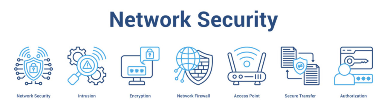 Network Security web banner icon set vector illustration concept for business with icon of Network Security, Intrusion, Encryption, Network Firewall, Access Point, Sec.