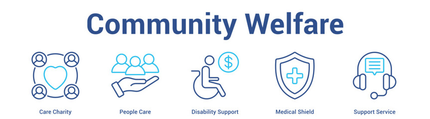 Obraz premium Community Welfare web banner icon set vector illustration concept for business with icon of Care Charity, People Care, Disability Support, Medical Shie.