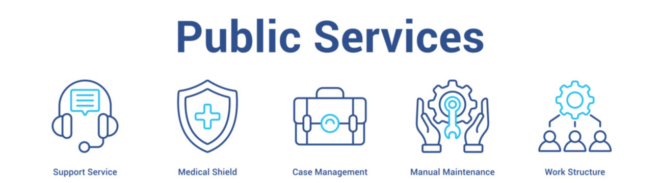 Public Services web banner icon set vector illustration concept for business with icon of Support Service, Medical Shield, Case Management, Manual Maintenan.