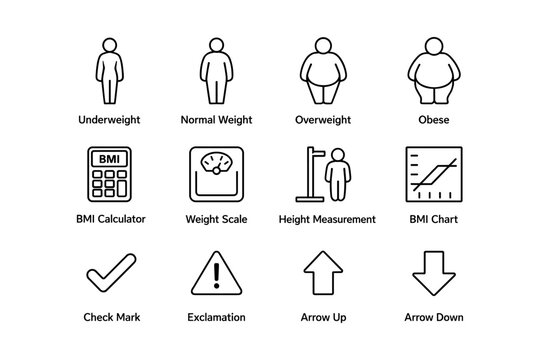 Body weight icons: underweight to obese, bmi tools, and indicators